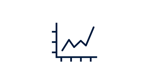 Tableau de bord KPI